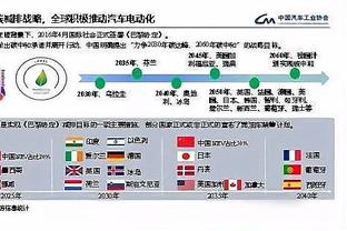 苏莱：梦想赢得世界杯和欧冠 不选意大利？我心属阿根廷